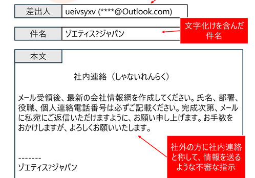 ニュース | Zoetis