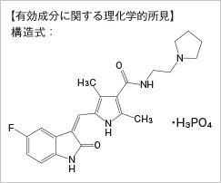 パラディア錠　未使用　20錠 パラディア（トセラニブ50mg）20錠